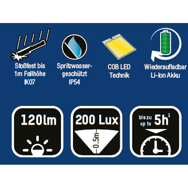 Lampa warsztatowa LED mini Light ML220