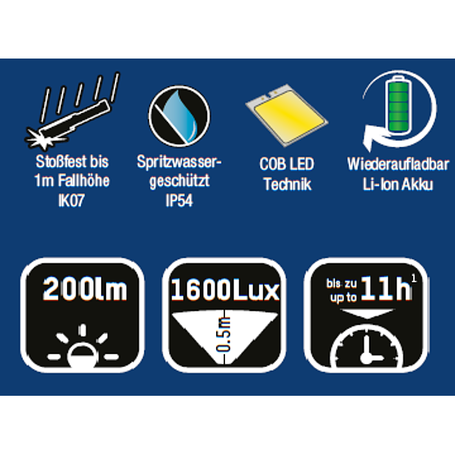 Lampa warsztatowa LED UL 200